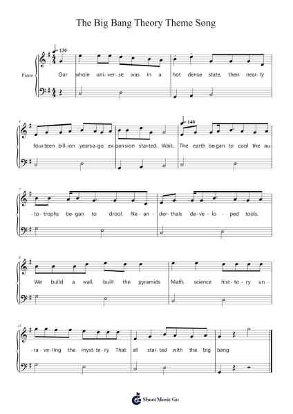 The Big Bang Theory Theme Song Sheet Music by Barenaked Ladies-Arr.Swinhood Ajean