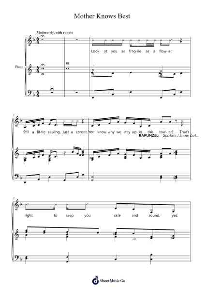 Mother Knows Best Sheet Music by Alan Menken-Arr.Gaelroy