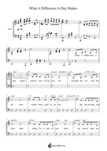 What A Difference A Day Makes Sheet Music by Stanley Adams-Arr.Leighborn