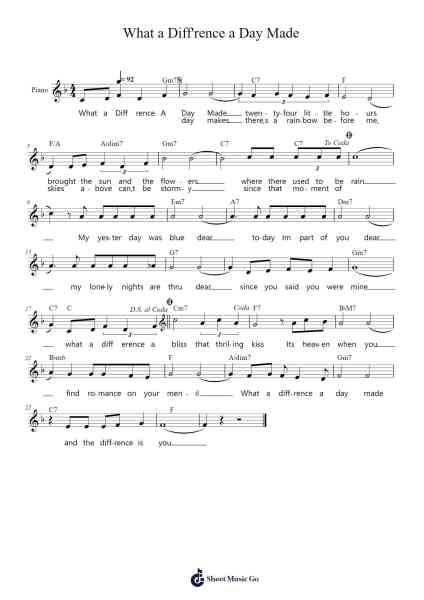 What a Diff'rence a Day Made Sheet Music by Maria Grever-Arr.Hulstone Lilsper