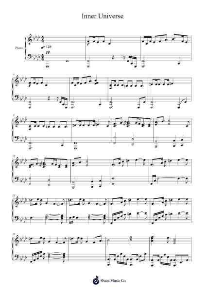 Inner Universe - Ghost in the Shell: Stand Alone Complex Sheet Music by Ghost In A Shell-Arr.Thadean Chilridge