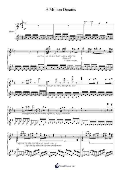 A Million Dreams Nuty na fortepian przez undefined-Arr.Clarknence