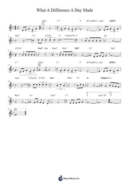 What A Difference A Day Made Sheet Music by Maria Grever-Arr.Carlphrey