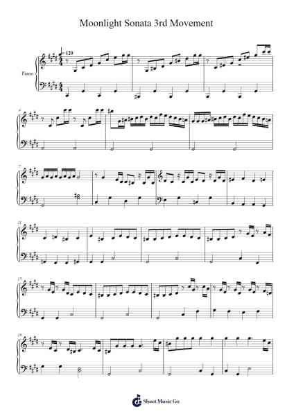 Piano Sonata No. 14 in C-Sharp Minor, Op. 27, No. 2 "Moonlight": III. Presto agitato Sheet Music by Ludwig van Beethoven-Arr.Childvian Petsibyl