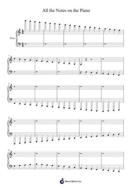 All the Notes on the Piano Sheet Music by bridgerstar24-Arr.Boralph Giltin