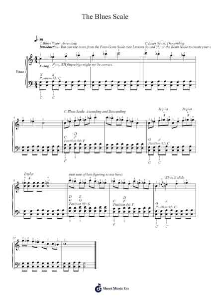 The Blues Scale Sheet Music by Shirnett-Arr.Wolflor Coltrid