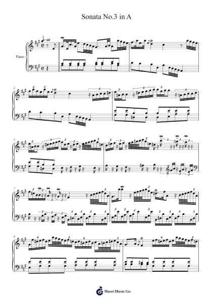 Sonata No. 3 in A Major: I. Allegro Moderato Sheet Music by Marianne Martinez-Arr.Jonric