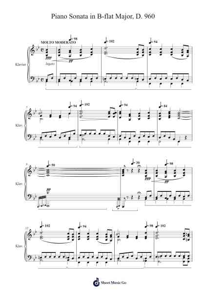 Piano Sonata in B-flat Major, D. 960 Sheet Music by Franz Schubert-Arr.Jofield