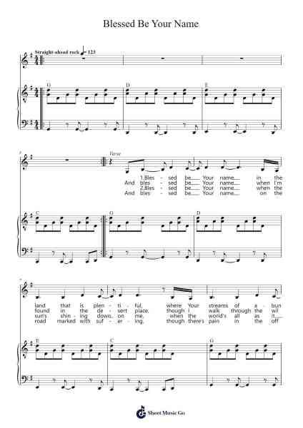 Blessed Be Your Name Sheet Music by Matt Redman-Arr.Regwill Nalome
