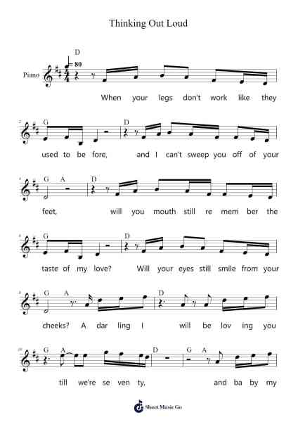 Thinking Out Loud Sheet Music by Ed Sheeran-Arr.Bonrian Vanqe