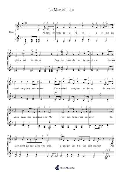 La Marseillaise Sheet Music by Jean-Jacques Beauvarlet-Charpentier-Arr.Hores