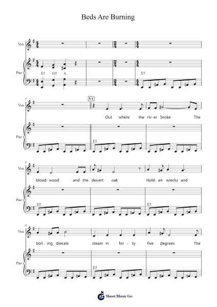 Beds Are Burning Sheet Music by Midnight Oil-Arr.Beernoel Oisensharp