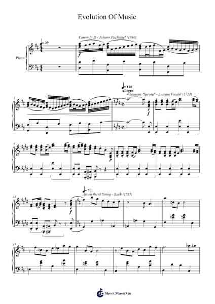 Evolution Of Music Sheet Music by Pentatonix-Arr.Leethey Yvetteroll