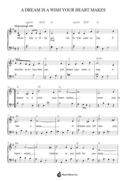 A Dream Is A Wish Your Heart Makes Sheet Music by Ilene Woods/Linda Ronstadt-Arr.Greydre Keithburne