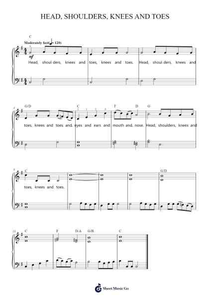 Head, Shoulders, Knees And Toes Sheet Music by Traditional-Arr.Popnis Drewtience