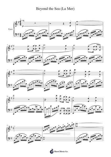 Beyond the Sea (La Mer) Sheet Music by Charles Trenet-Arr.Joannes Nohan