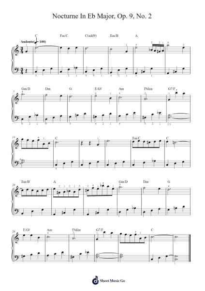 Nocturne in E-flat Major, Op. 9, No. 2 Sheet Music by Frédéric Chopin-Arr.Kerniei Judkell