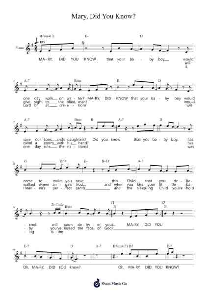 Mary, Did You Know? Sheet Music by Buddy Greene-Arr.Huce Earlville