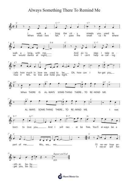 (There's) Always Something There To Remind Me Musica per pianoforte di Dionne Warwick - Arr.Stator
