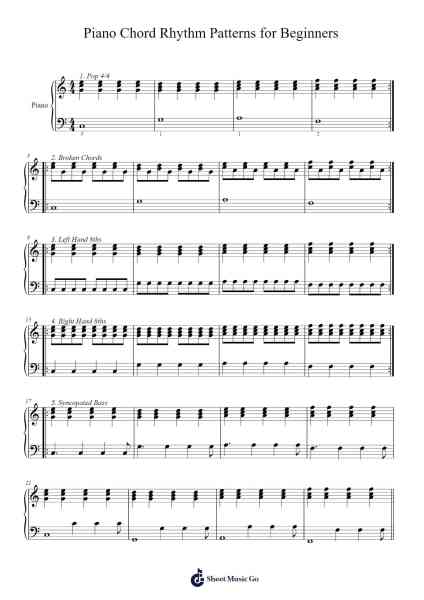 Piano Chord Rhythm Patterns for Beginners Sheet Music by Gemore-Arr.Sysham