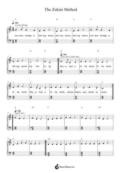 The Zukini Method Sheet Music by Maygiles Reybitt-Arr.Chaupenn Mattkay