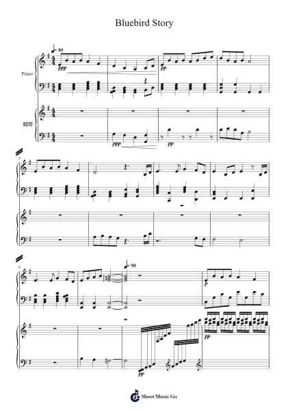 Bluebird Story Sheet Music by DJ Okawari-Arr.Urkuk Joneswat