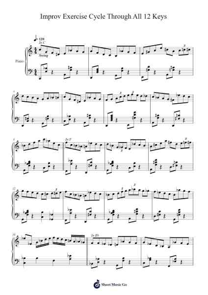 Improv Exercise Cycle Through All 12 Keys Sheet Music by Rexwen Galsram-Arr.Saster Hawreed