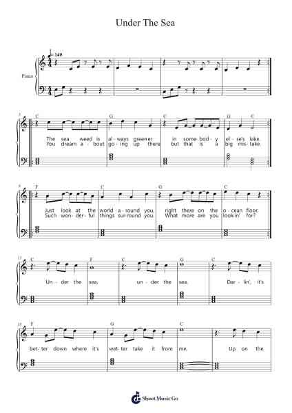 Under The Sea - The Little Mermaid Notas de música por Alan Menken-Arr.Lupeg