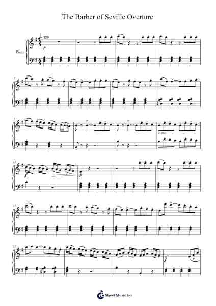 Overture to The Barber of Seville Sheet Music by Gioacchino Rossini-Arr.Hawhe