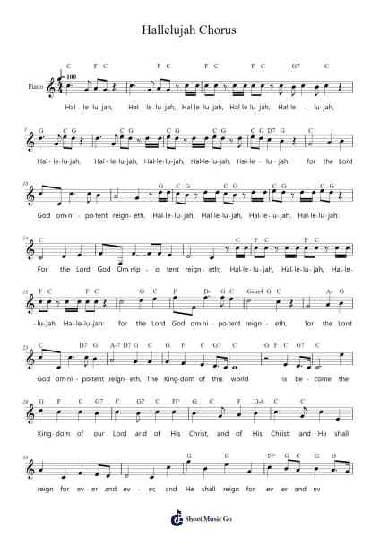 Hallelujah Chorus from Messiah, HWV 56 Notenblatt von Georg Friedrich Händel-Arr.Greenblack Xawilde