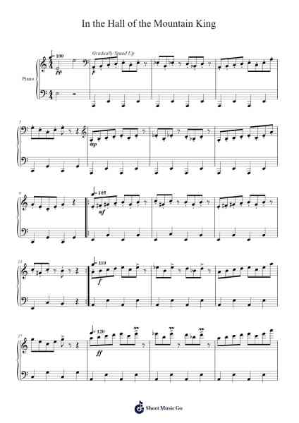 In the Hall of the Mountain King Sheet Music by undefined-Arr.Keyed Kakuk