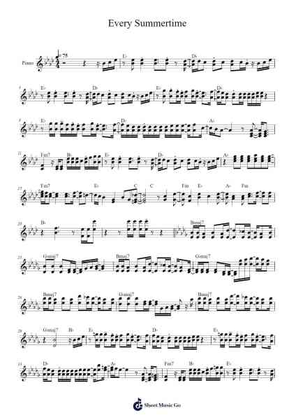 Every Summertime Sheet Music by NIKI (Nicole Zefanya)-Arr.Hufaithe Deantate