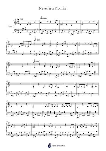Never is a Promise Sheet Music by Fiona Apple-Arr.Strongco