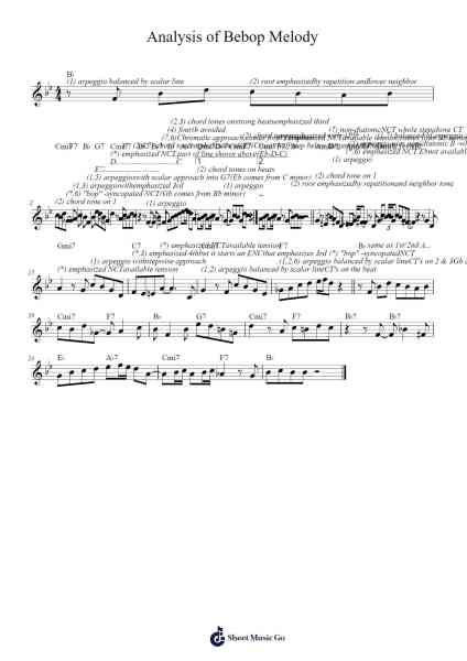 Analysis of Bebop Melody Sheet Music by Popthus-Arr.Bridrian
