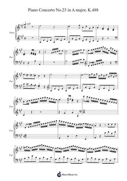 Piano Concerto No. 23 in A Major, K. 488: I. Allegro Sheet Music by Wolfgang Amadeus Mozart-Arr.Keplus