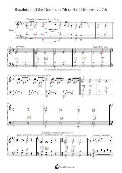 Resolution of the Dominant 7th Chord to a Half-Diminished 7th Chord Sheet Music by Hoodlyle Joyyoung-Arr.Cleleste
