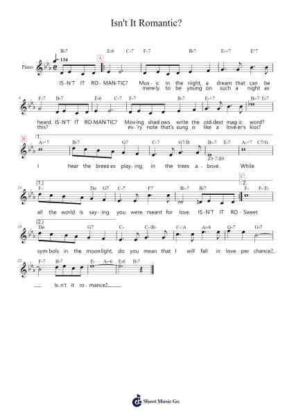 Isn't It Romantic? Sheet Music by Richard Rodgers-Arr.Leostone Swinclaude