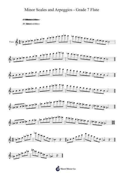 Minor Scales and Arpeggios - Grade 7 Flute Sheet Music by undefined-Arr.Vicline Byzer