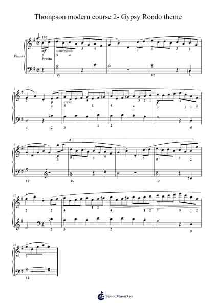 Thompson modern course 2- Gypsy Rondo theme Sheet Music by John Thompson-Arr.Asmie Panvien