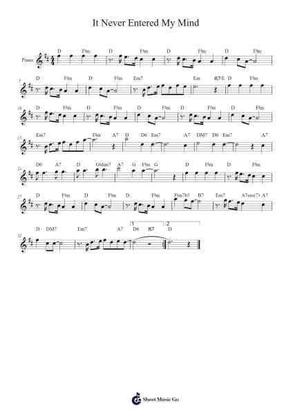 It Never Entered My Mind Sheet Music by Miles Davis-Arr.Jonesram Bonah