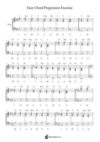 Easy Chord Progression Exercise Sheet Music by Sawpoe-Arr.Fredcamp Viomia
