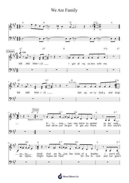 We Are Family Sheet Music by Sister Sledge-Arr.Sailsharte Troypril