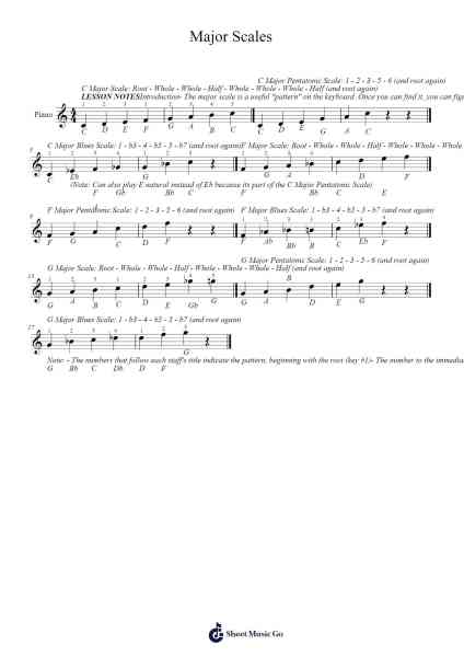 Lesson 7a - Skill Building - Major Scales Sheet Music by Shirnett-Arr.Dobnan