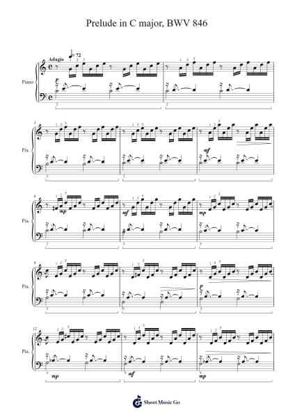 Prelude in C Major, BWV 846 Sheet Music by Johann Sebastian Bach-Arr.Edlup Denlouie