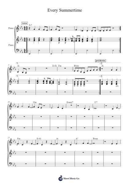 Every Summertime Sheet Music by NIKI (Nicole Zefanya)-Arr.Wanje Phoefra
