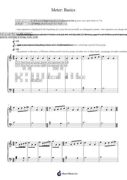 Meter: Basics Sheet Music by Popthus-Arr.Hazlius