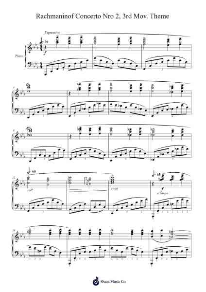 Piano Concerto No. 2 in C Minor, Op. 18: III. Allegro scherzando Sheet Music by Sergei Rachmaninoff-Arr.Bilmons Magmeg