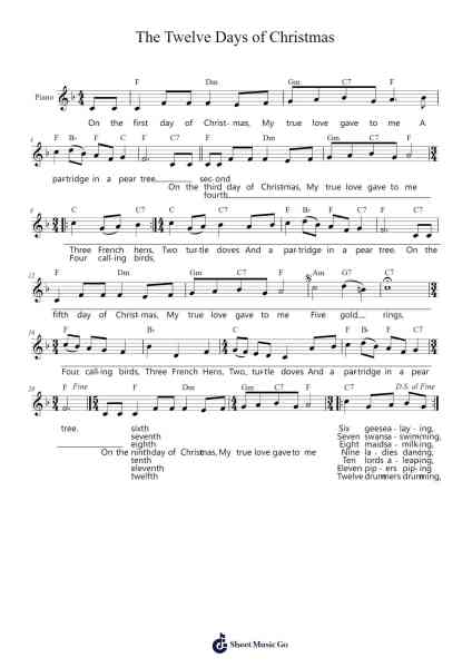The Twelve Days of Christmas Sheet Music by Pentatonix-Arr.Osham Noelchi