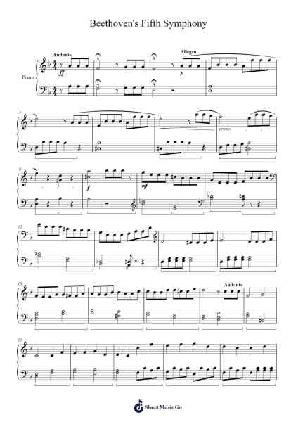 Beethoven's Fifth Symphony Musica per pianoforte di Ludwig van Beethoven - Arr.Sanprice