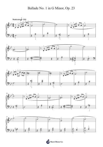 Ballade No. 1 in G Minor, Op. 23 Musica per pianoforte di Frédéric Chopin - Arr.Houscar Moulwat